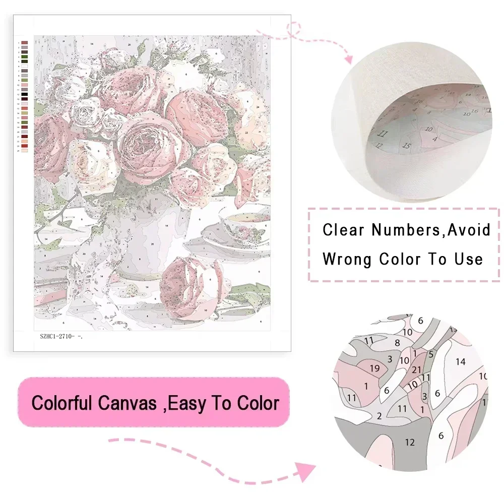 Pintura al óleo digital por nú - Japanese Living Lifestyle reseña y precio